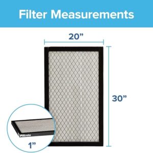Ultrafine Particle Reduction